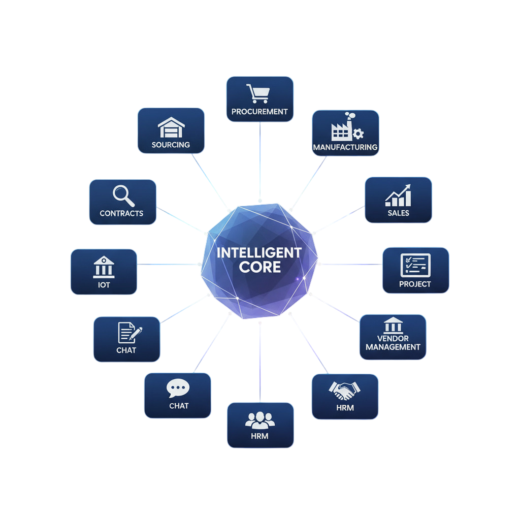 Hero Visual - ZiLync Business Platform Dashboard